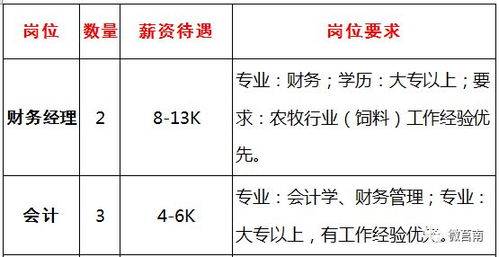 莒南10月第一批企业用工需求