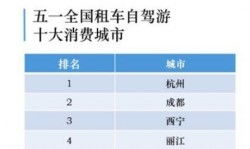 techweb.com.cn 领先的互联网消费互动媒体