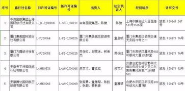 每日一游 秦皇旅游2017上半年营收净利双下降 国家旅游局取消1家 许可57家旅行社经营出境游业务
