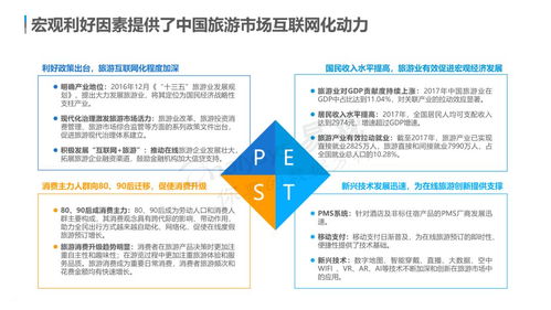 云游早读 中国在线旅游市场年度综合分析 发布 用户需求个性化多元化,体验成产品服务着力点