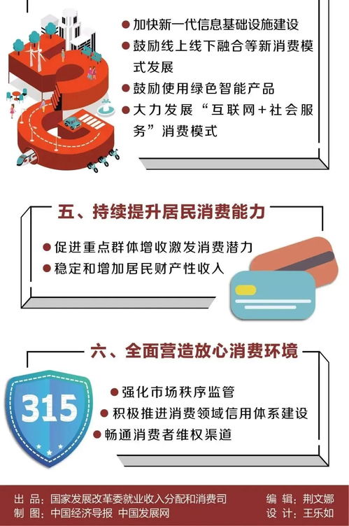 发改委联合23部门 发布鼓励节能环保建筑技术创新