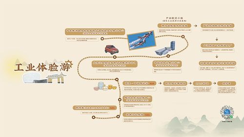 工业文化 生态美景 5条精品旅游线路带你畅游株洲