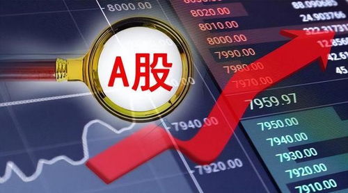 旅游 板块第一黑马股,净利润增长108倍,主力91亿增持,有望6连扳 旅游业 主题公园 度假旅游 度假酒店 网易订阅