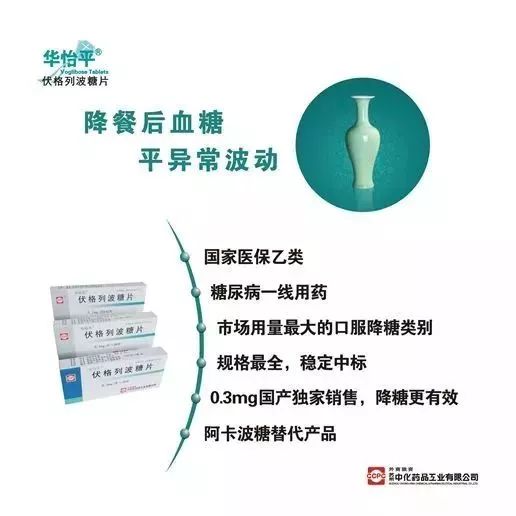 亿万市场迎来重磅新药 国内首仿 新版医保产品诚意招商