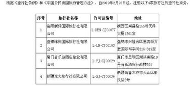 信用中国官网