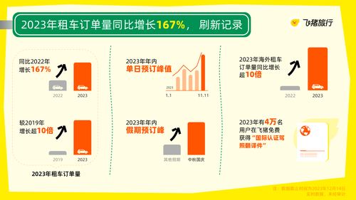 曲江文旅辟谣 邀董宇辉来司工作 哈尔滨冰雪大世界将正式开园 港珠澳大桥旅游开通试运营 td晚报