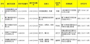 国家旅游局发布关于取消和许可旅行社经营出境旅游业务及国内旅游业务的公告