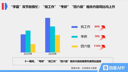 双节假期旅游市场全面爆发 国内游意愿激增与入境游业务回升