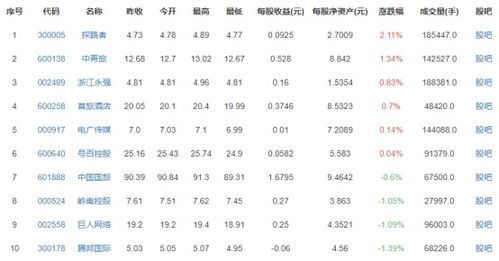胡杨林雾凇景观的成因与国内旅游业务发展